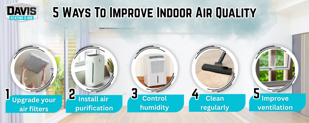 an infographic showing 5 ways to improve indoor air quality