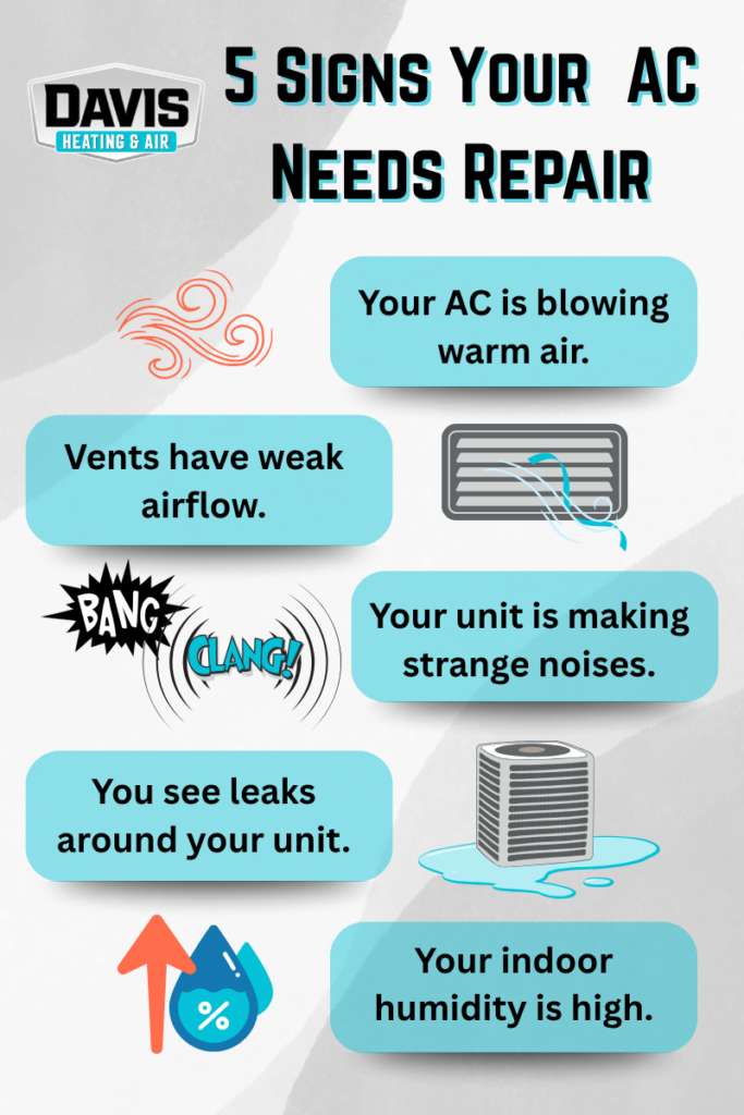 an infographic showing 5 signs that your air conditioner needs repair